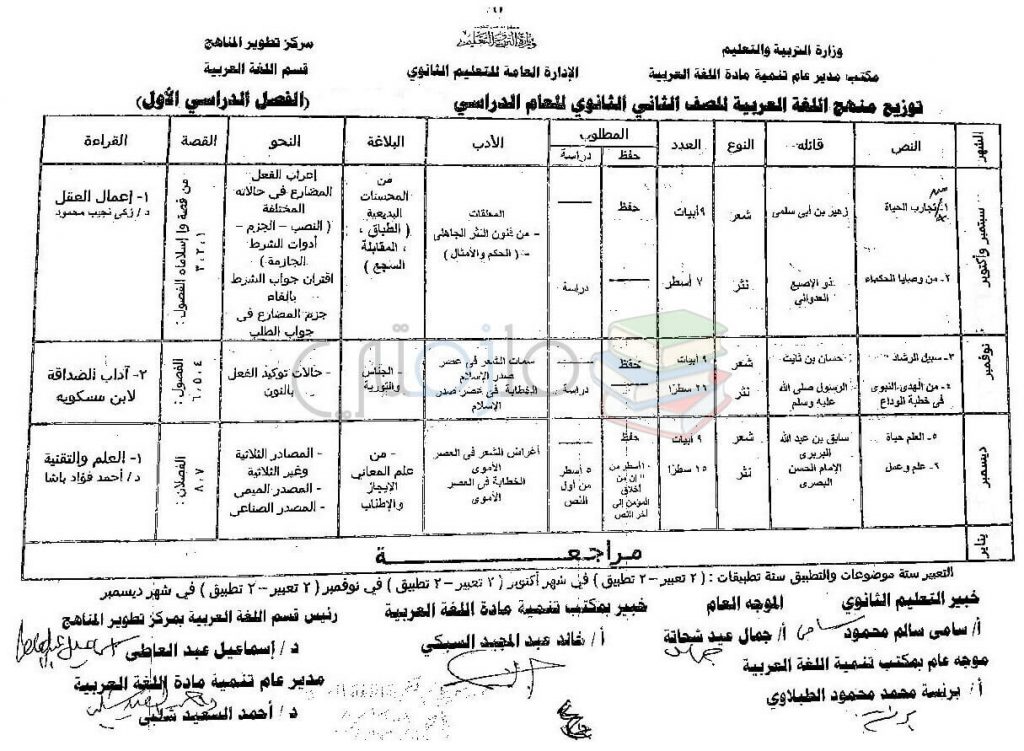 اللغة العربية اول ثانوي