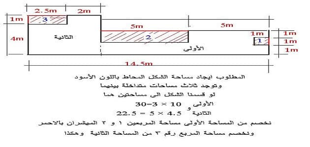 حساب مساحة الارض